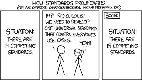 A comic showing first situation w/ 14 competing standards, then two people saying they need to create a universal standard, which resulted to 15 competing standards in the end. - [Header image for the post: Some Obscure Software Services I Use and the Reasons Why - Obscure ~ not clearly expressed or easily understood.]
